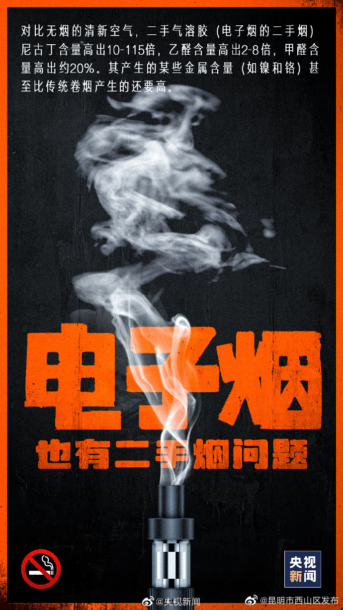 昆明市西山区发布