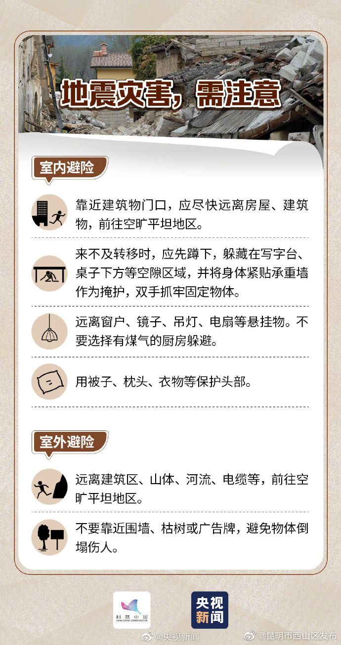 昆明市西山区发布