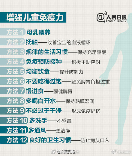 昆明五华发布