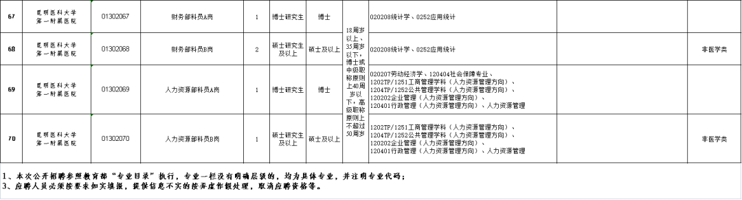 掌上春城