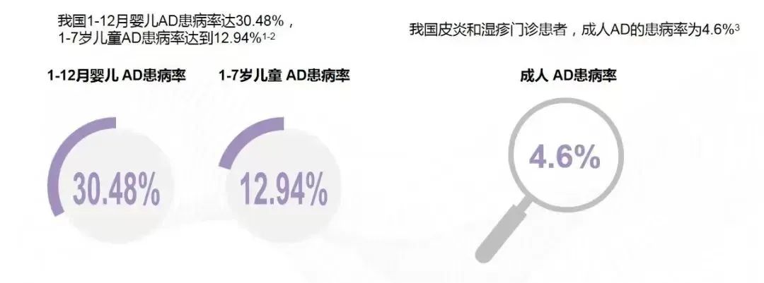 掌上春城