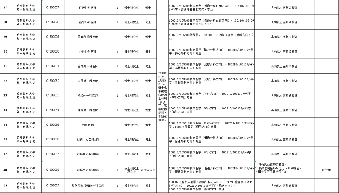 掌上春城