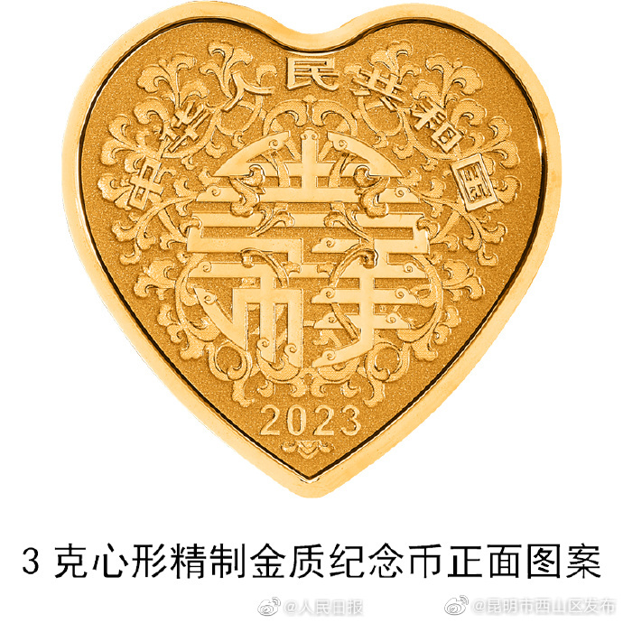 昆明市西山区发布