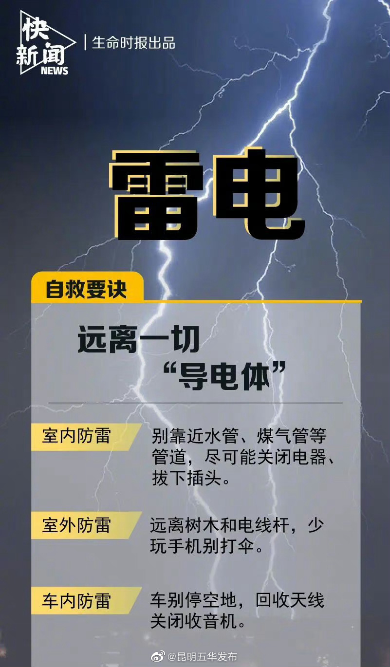 昆明五华发布