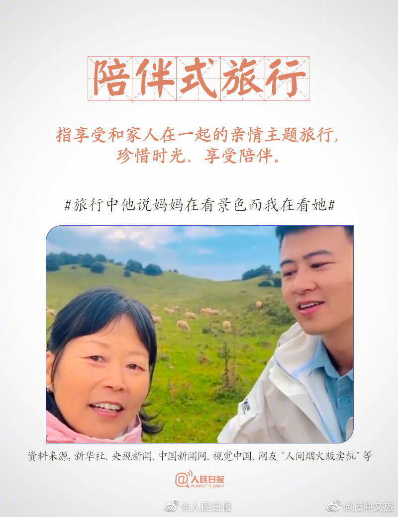 腾冲文旅