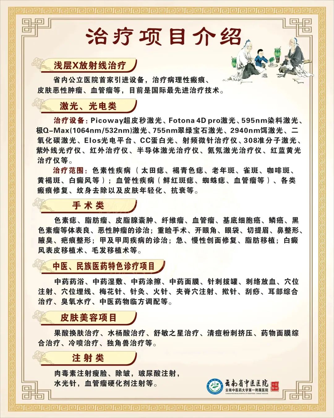 云南省中医医院