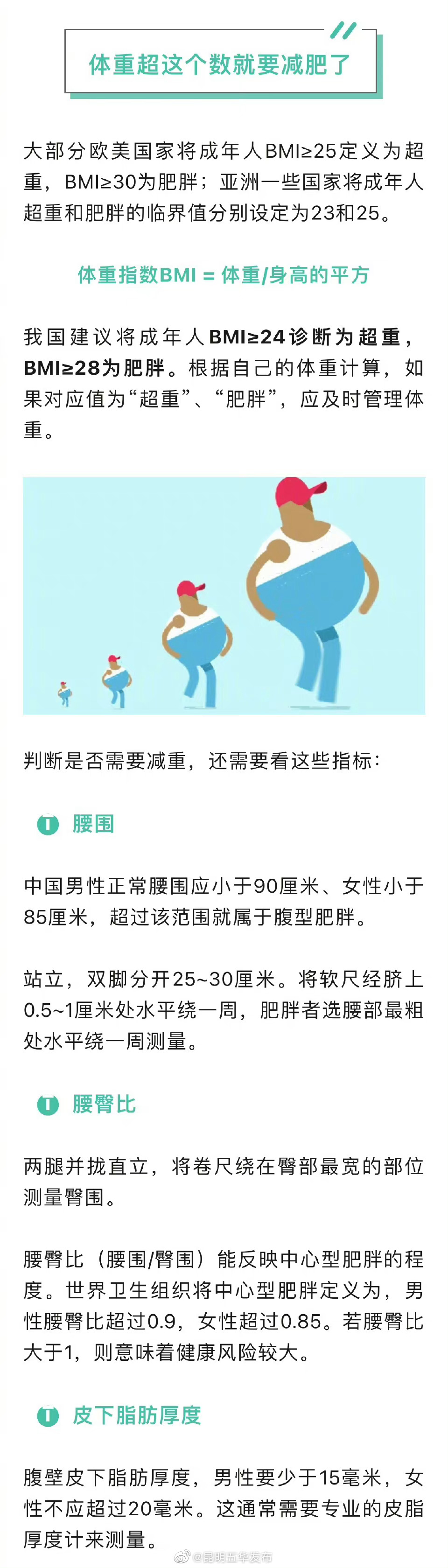 昆明五华发布