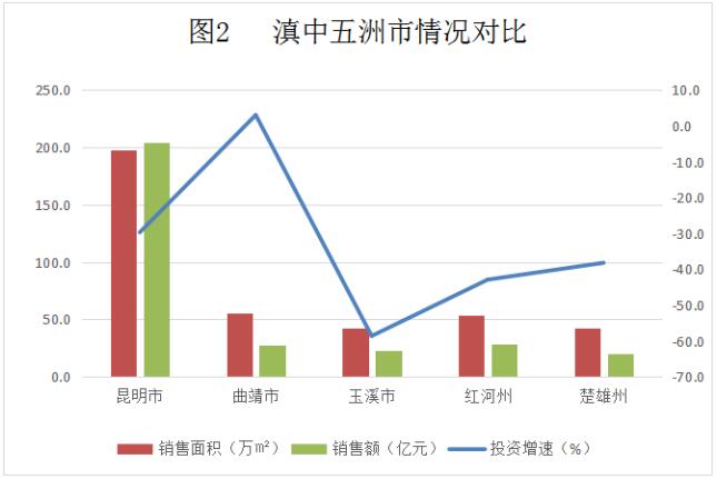 玉溪市人民政府