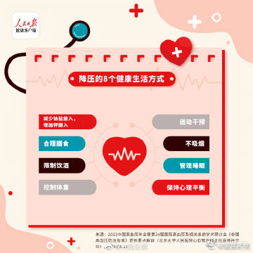 呈贡发布