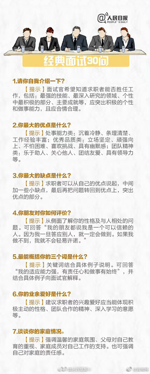 昆明五华发布