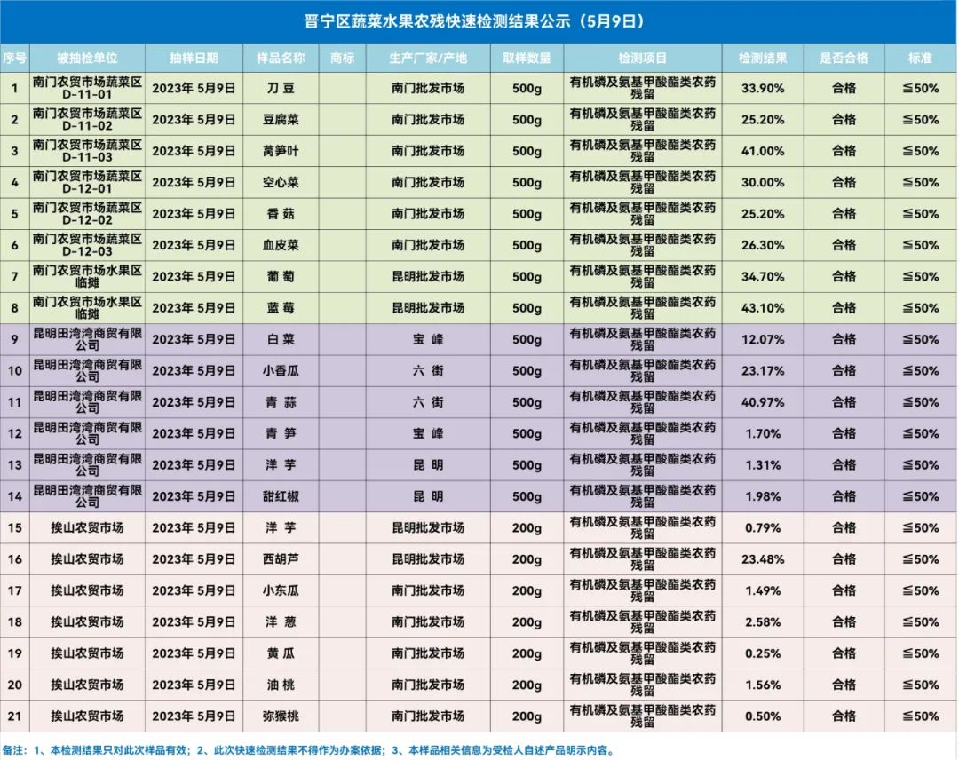 晋宁诗意的栖居地