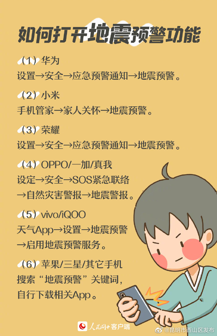 转扩！10秒开启地震预警功能