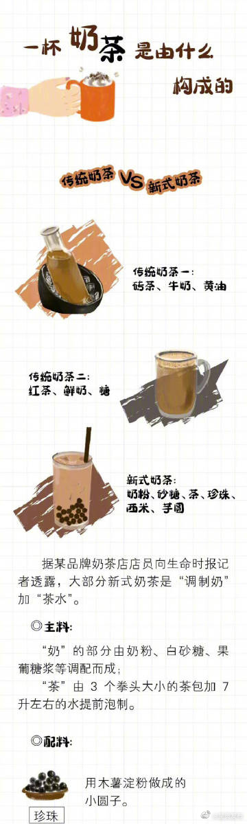 呈贡发布