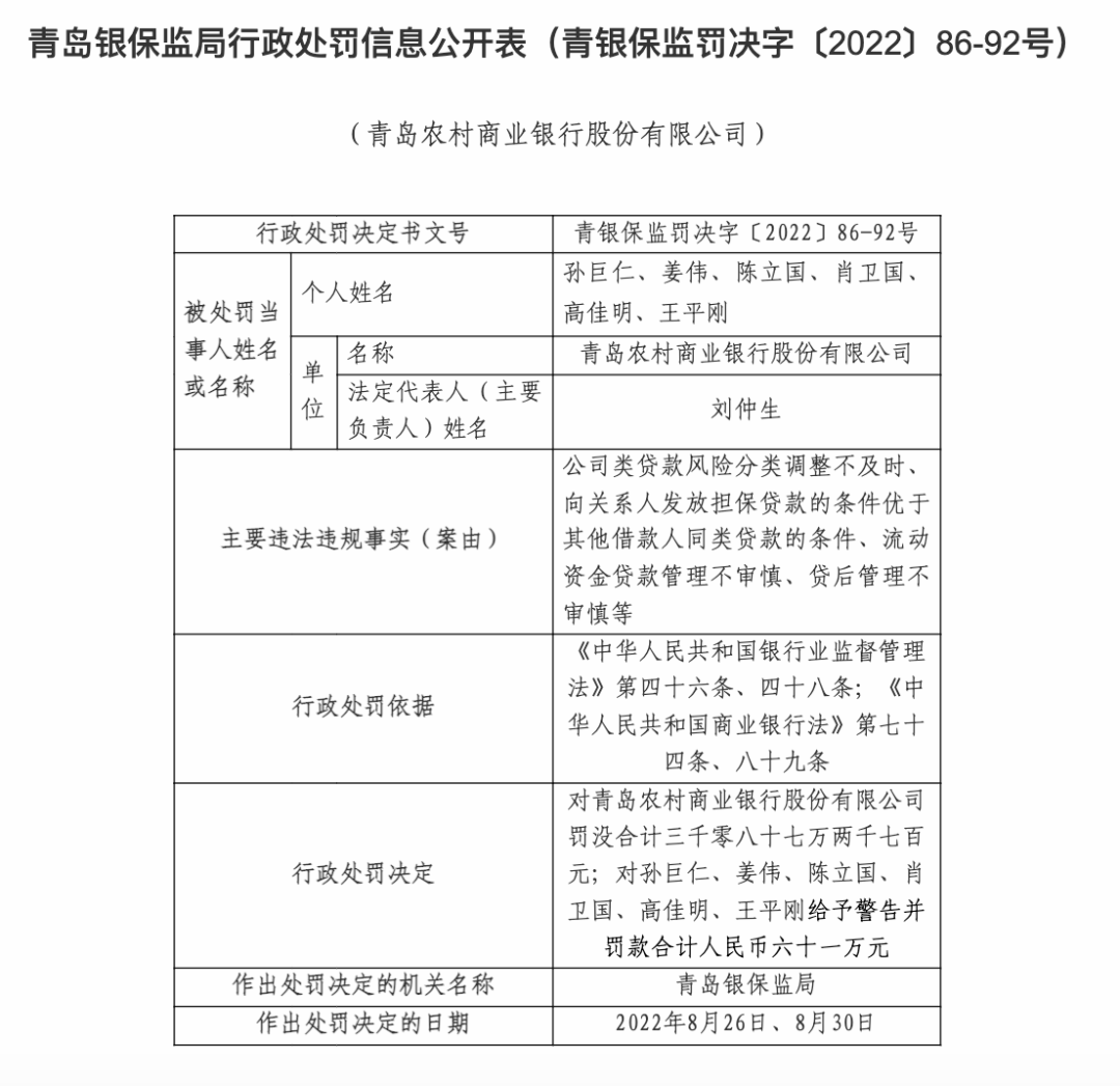 掌上春城