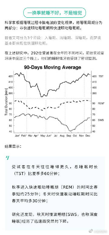 呈贡发布