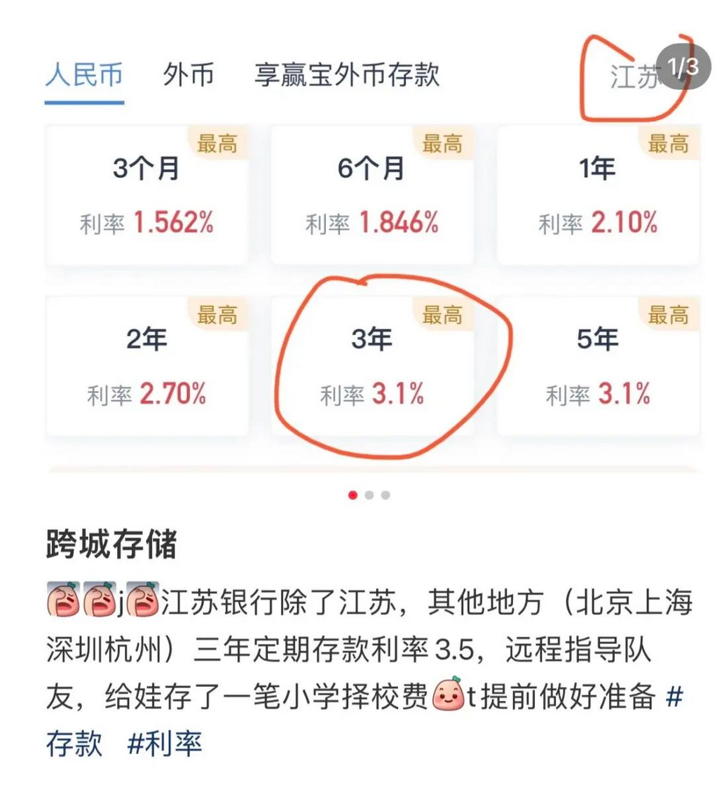 春城晚报