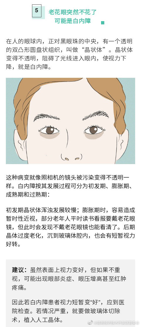 昆明经济技术开发区管委会