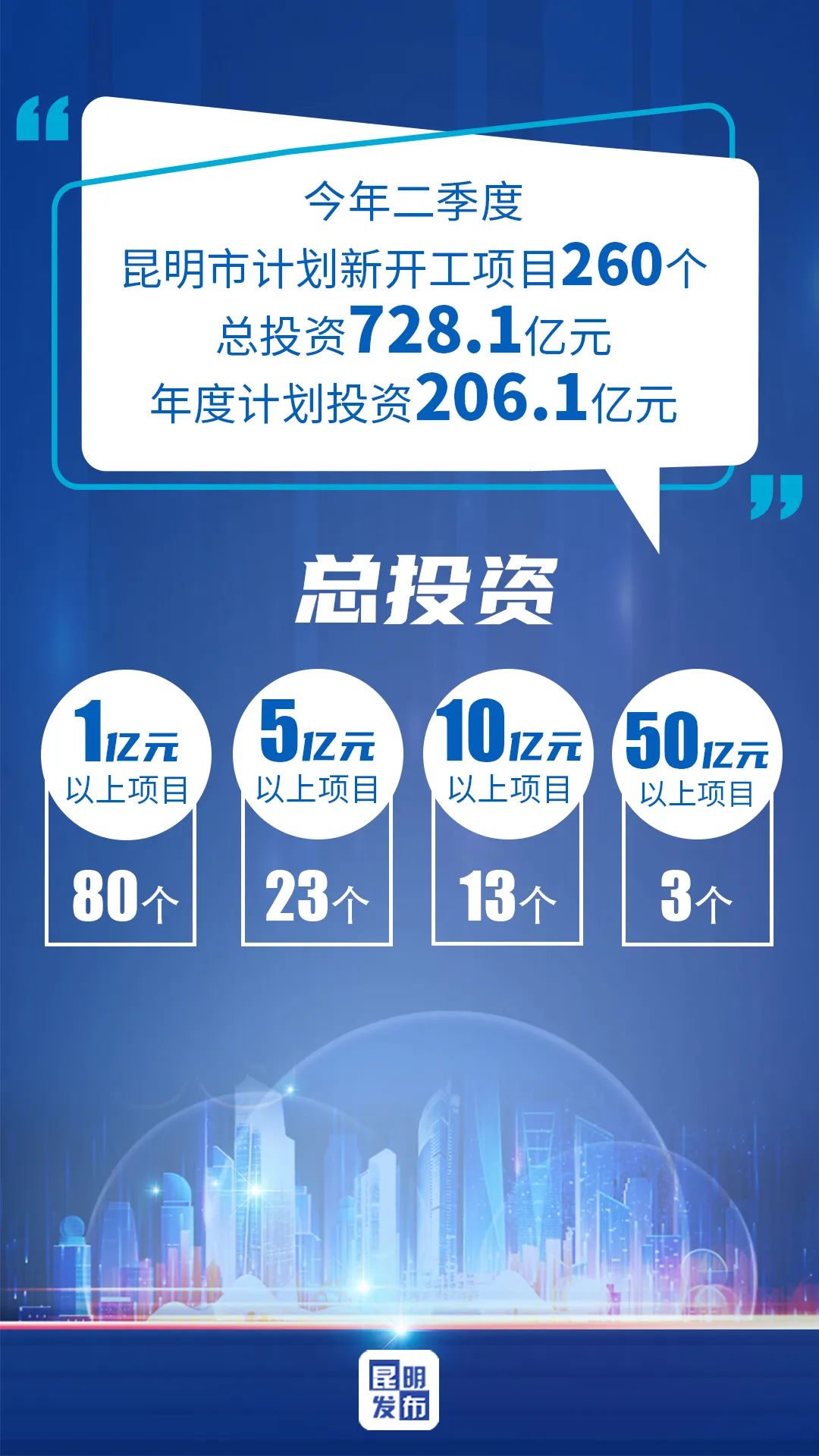 爱上富民