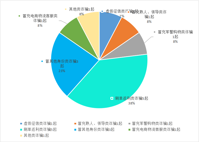 平安禄劝
