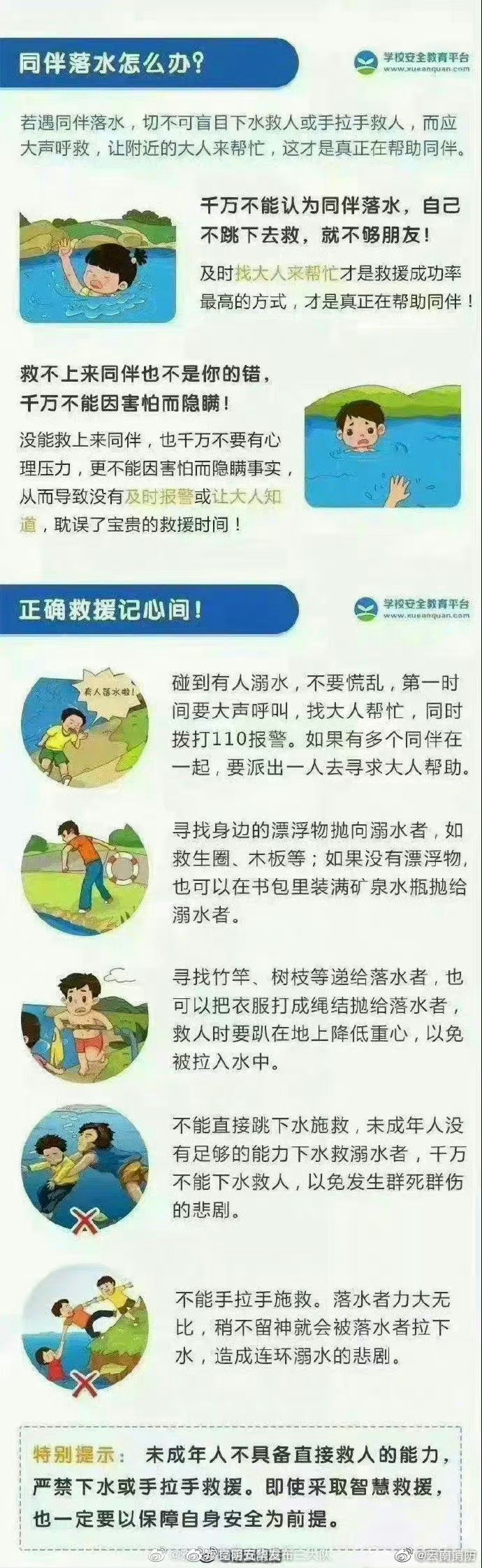 一张图告诉你如何应对溺水