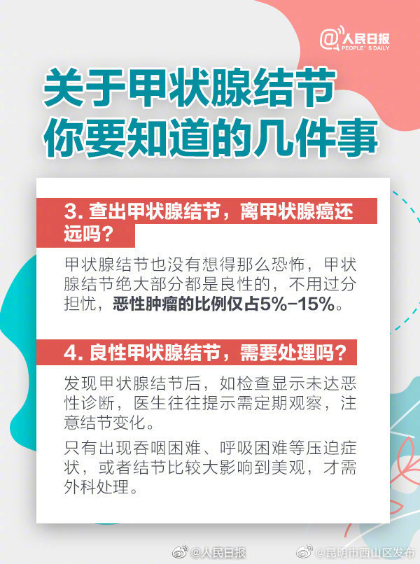 昆明市西山区发布