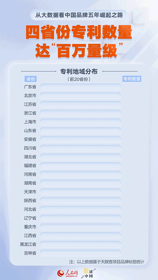 人民网