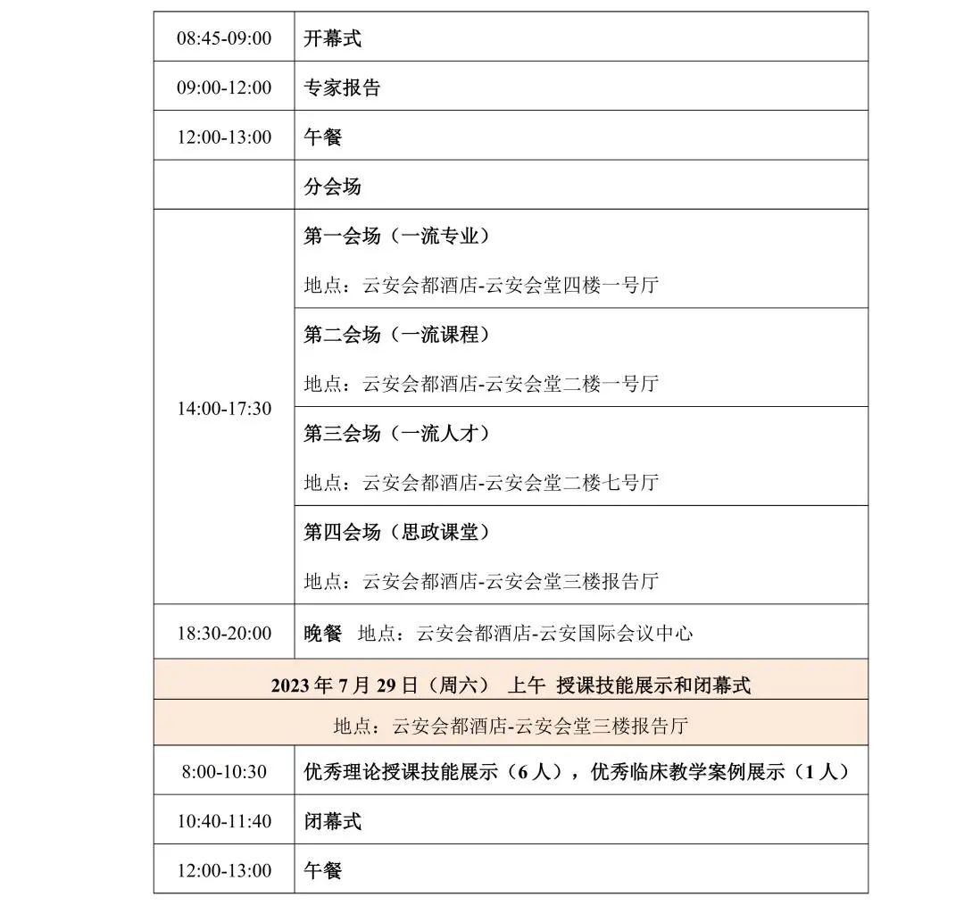 昆明医科大学附属口腔医院