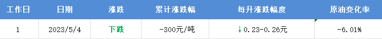云南广播电视台