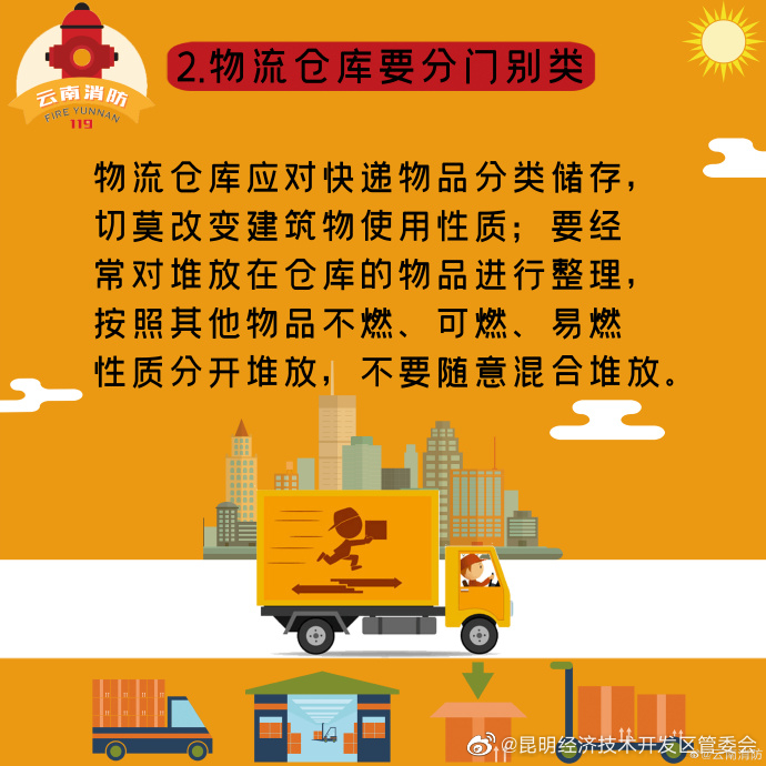 昆明经济技术开发区管委会