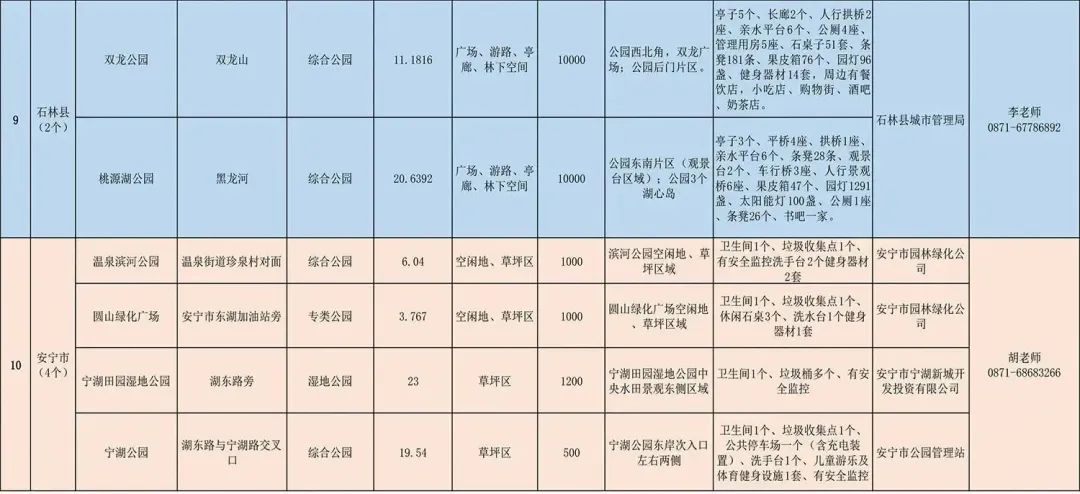 掌上春城微信