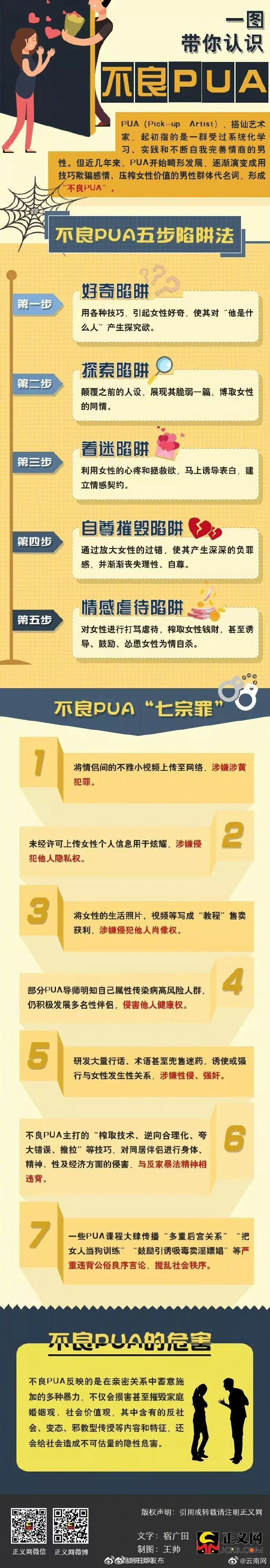 警惕！一图带你认识不良PUA