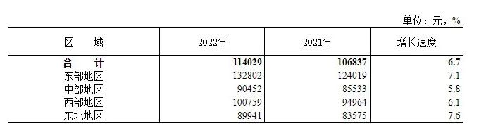 云南广播电视台