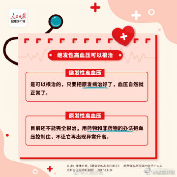 呈贡发布