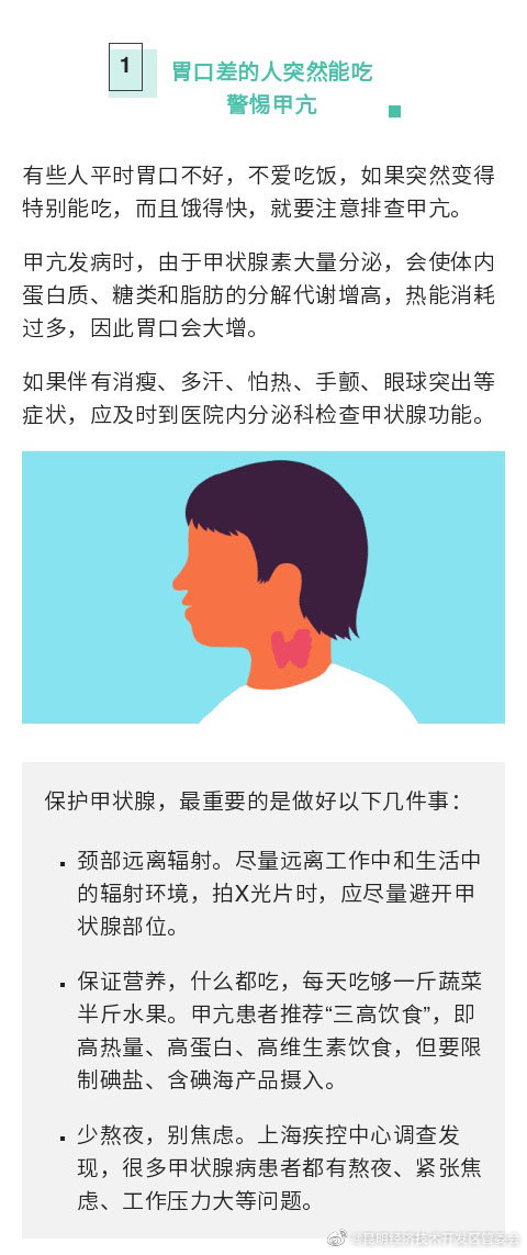 昆明经济技术开发区管委会