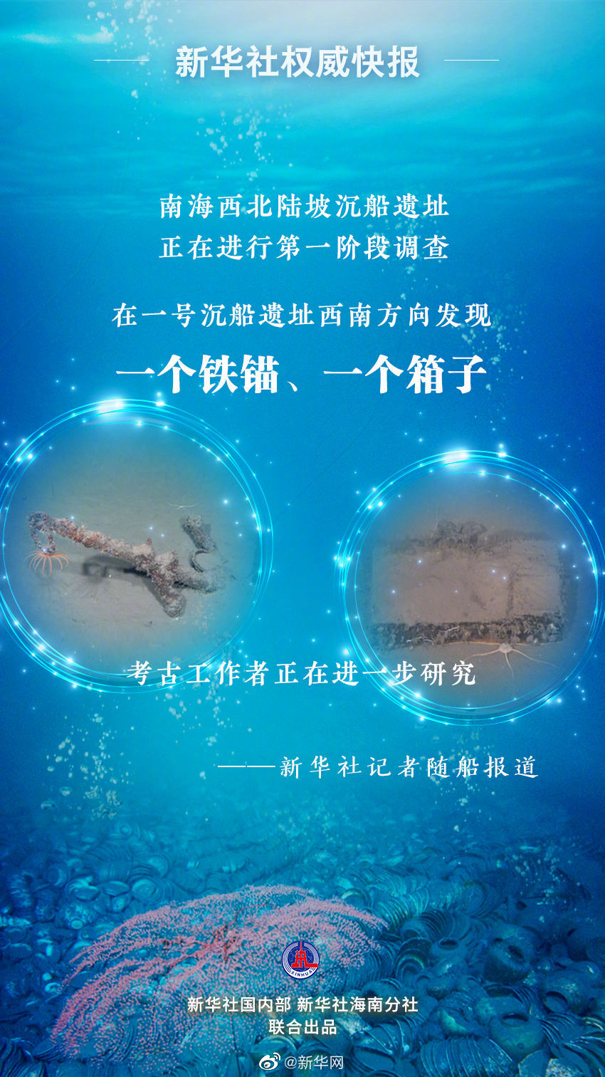 南海西北陆坡一号沉船遗址发现铁锚与“盲盒”