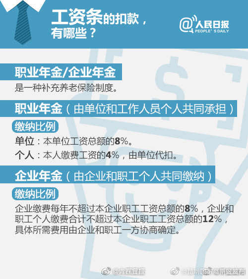 昆明国家高新区发布