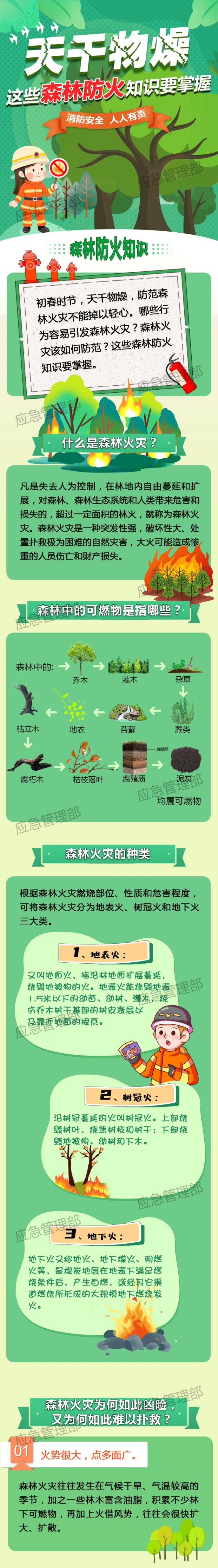 宜良之窗