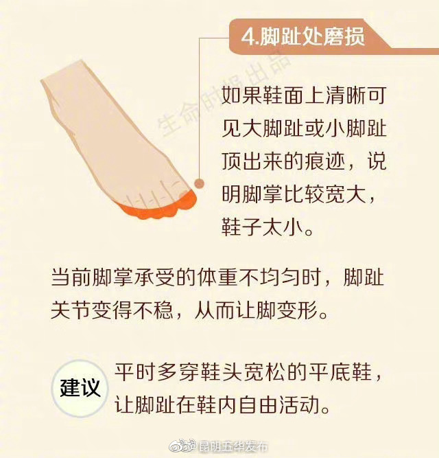 昆明五华发布