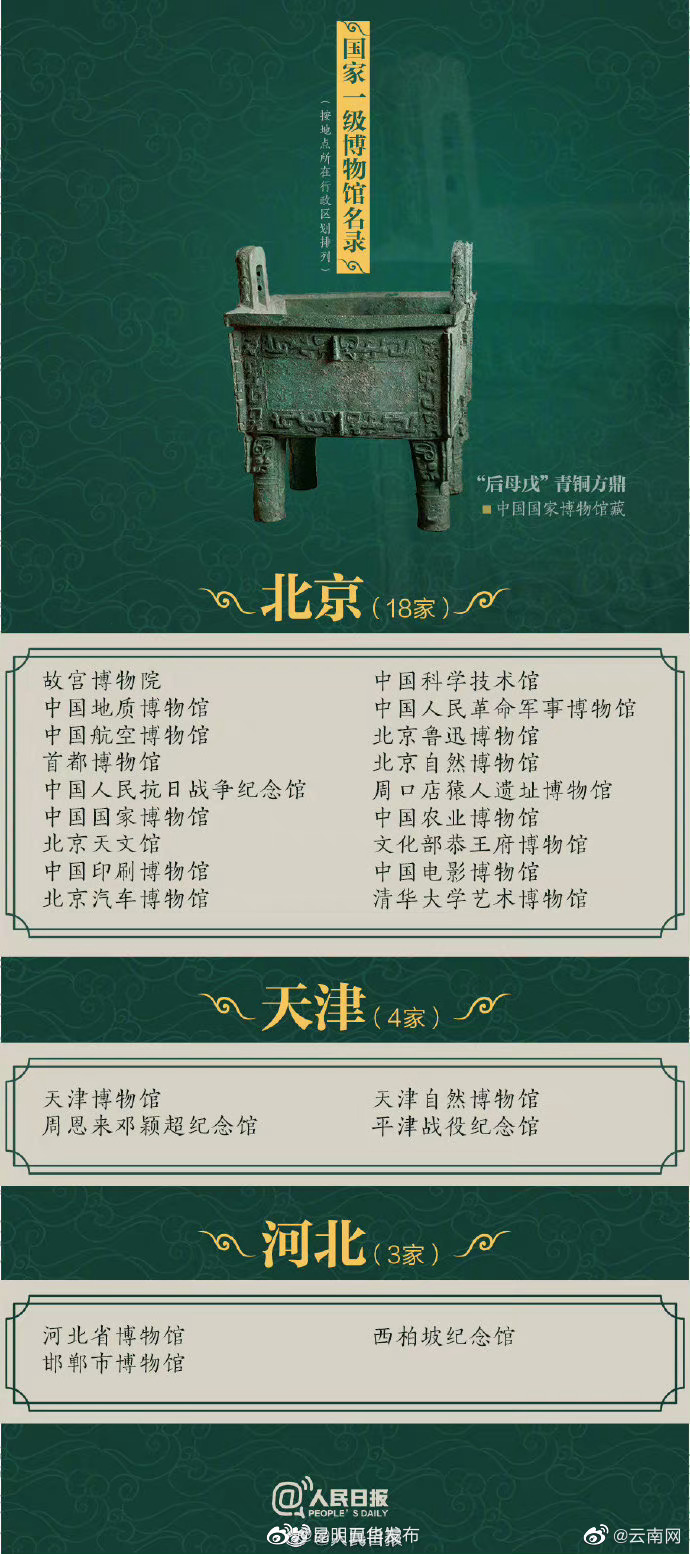 昆明五华发布