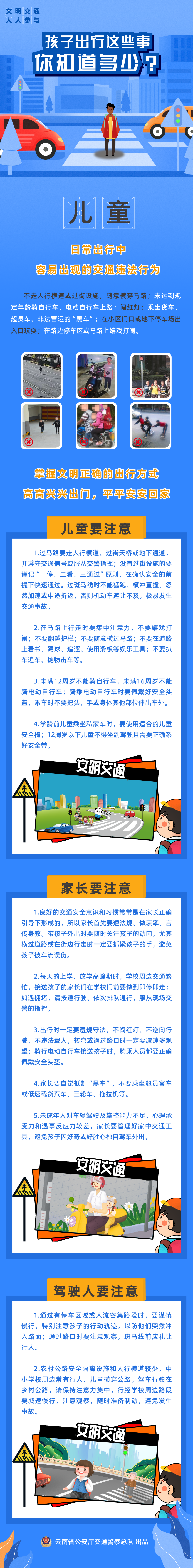 云南高速交警