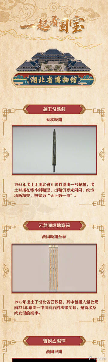 呈贡发布