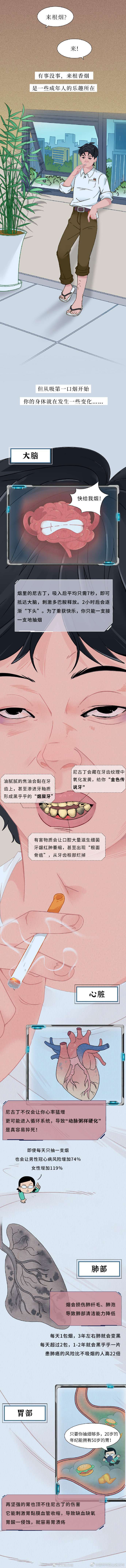 昆明市西山区发布