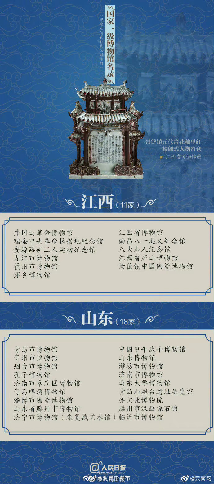 昆明五华发布