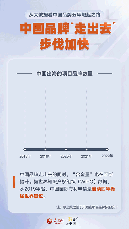 人民网