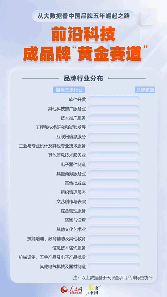 人民网