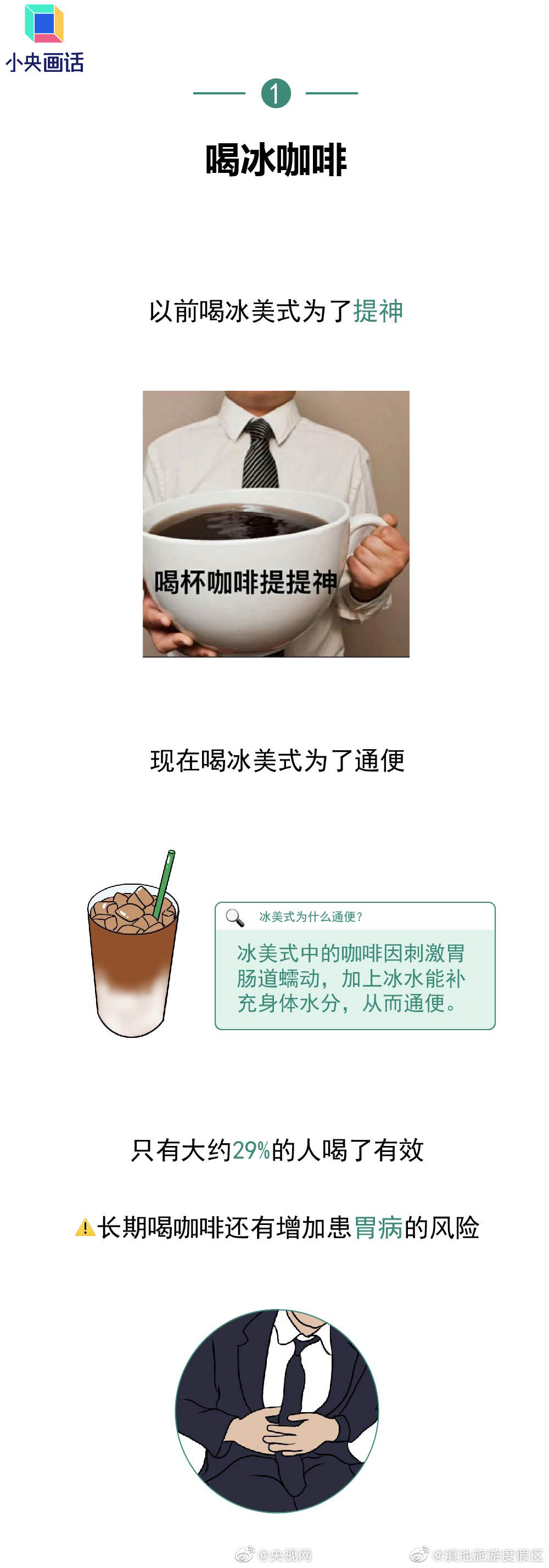 滇池旅游度假区