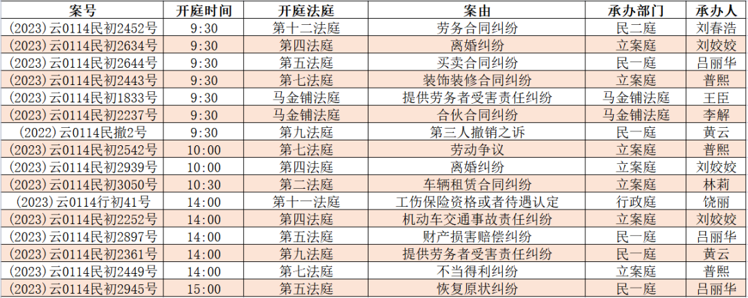 昆明市呈贡区人民法院