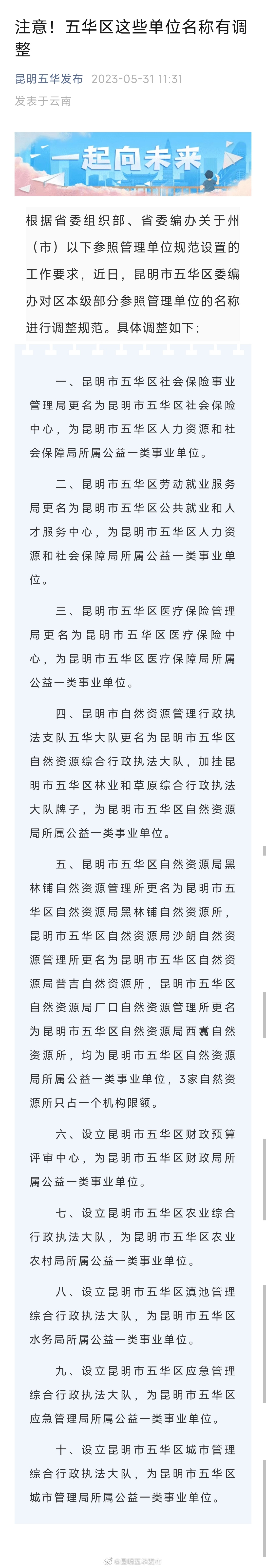 注意！五华区这些单位名称有调整