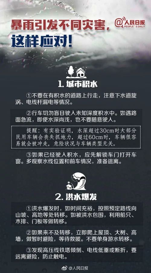 昆明经开区