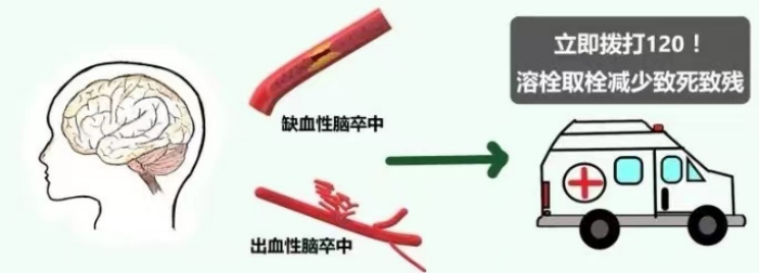 云南中医药大学第二附属医院